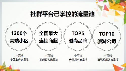 社群APP—能完美实现了自建粉丝池