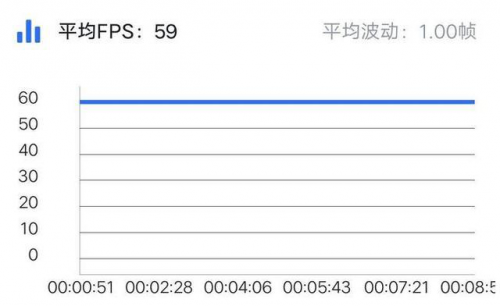 WiFi6性能怪兽， 华硕TUF GAMING AX3000电竞路由简评