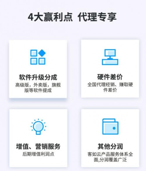 代理商专享四大盈利优势，客如云诚招合作伙伴！