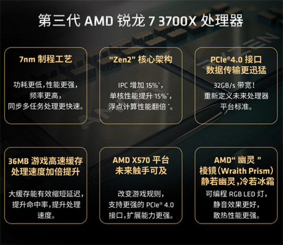 率先搭载AMD 7nm芯片 拯救者刃7000P 3代强悍来袭