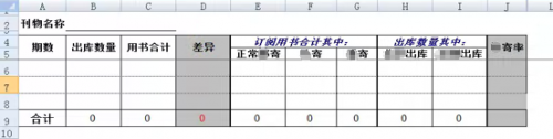 勤哲EXCEL服务器做传媒企业管理系统