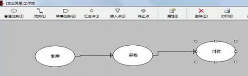 勤哲EXCEL服务器做传媒企业管理系统