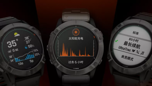 Garmin fenix6系列重磅发布，智勇无界，为征服而生！