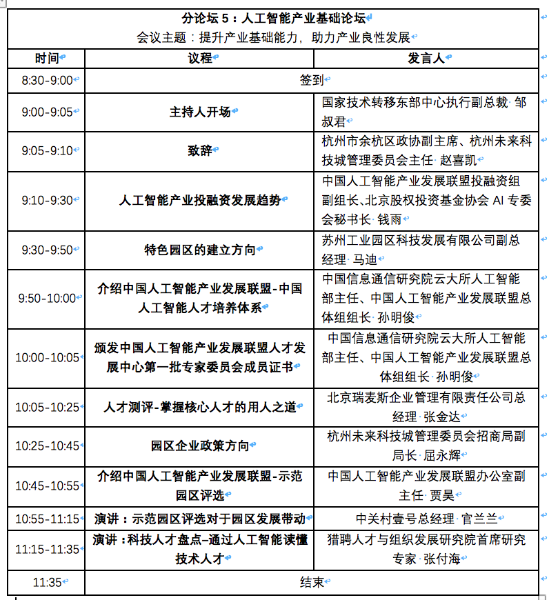 2019人工智能开发者大会 