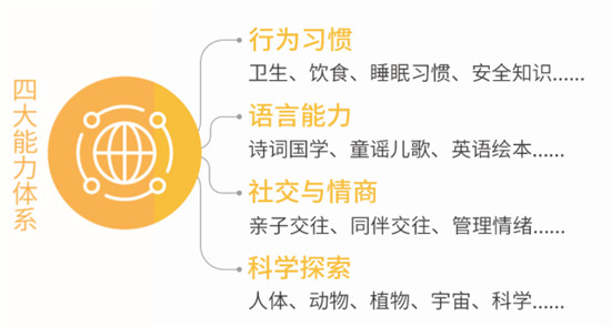 故事机也有硬核黑科技？阿尔法蛋智能故事机用父母讲故事