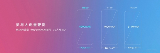 荣耀20青春版首销在即 这几点无法拒绝!