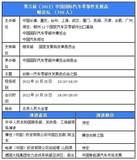 接入百度大脑表格文字识别技术，快速降低信息电子化录入成本