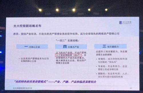 光大控股新战略发布：将在AIoT领域围绕特斯联实现新增资产管理100亿以上