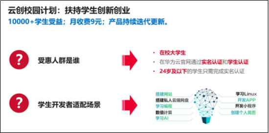 使能高校开发者，华为云究竟有多少硬核资源？