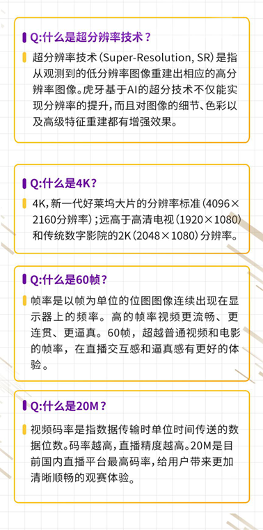 虎牙全球首推4K+60帧超分超高清电竞直播 用技术驱动娱乐