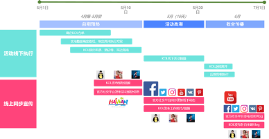 再获殊荣｜蓝标传媒一举收揽2019广告主奖五项大奖，Hold住全场