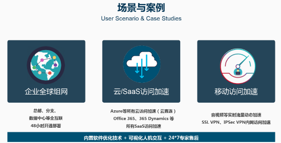 凌锐蓝信携手微软，砥砺前行共赢未来