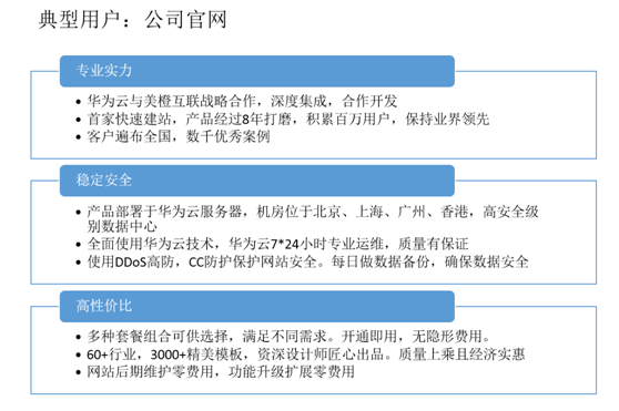 会打字就会建站，华为云双11域名建站会场等你来