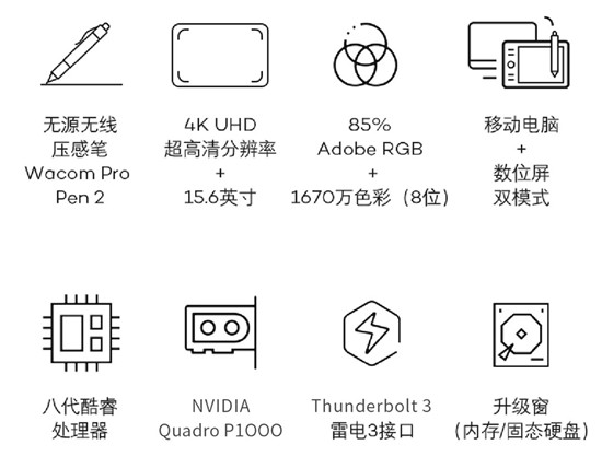 随时随地创无边际 , 新一代Wacom MobileStudio Pro 16震撼上市