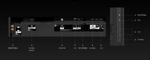不止更大更清晰 为什么索尼电视能把8K玩的那么“6”？