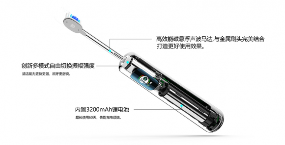 电动牙刷哪个牌子好？爱马仕级的电动牙刷贵而不凡！