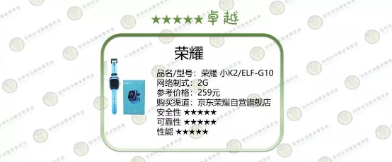 深圳消委会测了10款儿童智能手表，这款居然起火了！