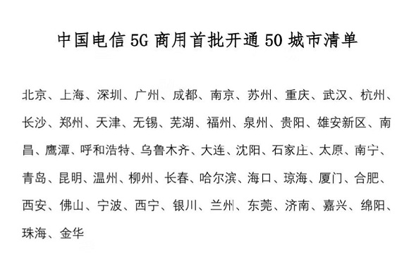 助力5G，天翼云盘高速安全更精彩