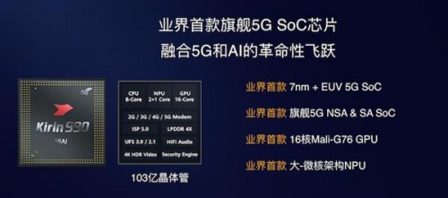 5G套餐今天正式启用，华为Mate30系列5G版现已开售！