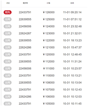 1天成交7套别墅！京东生活服务发布11.11首日战报