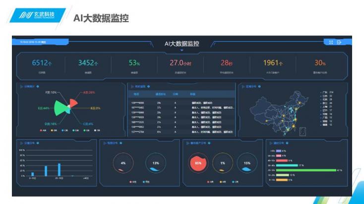 Siri喊你接电话啦 即信揭秘智能语音机器人的“真实身份”