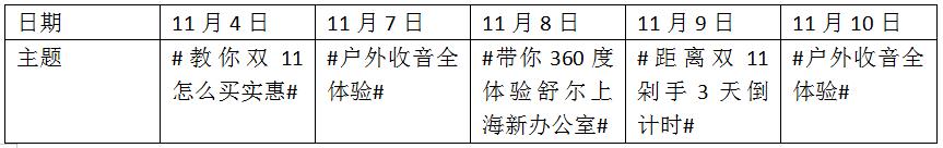 “声音扭蛋”，SHURE带来怀旧超酷的声音盛宴