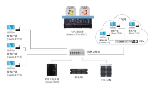 2019高交会开幕在即，杰和科技新品抢鲜看