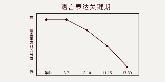 宝宝科学早教好帮手！ HUAWEI HiLink生态产品火火兔智能早教故事机火热