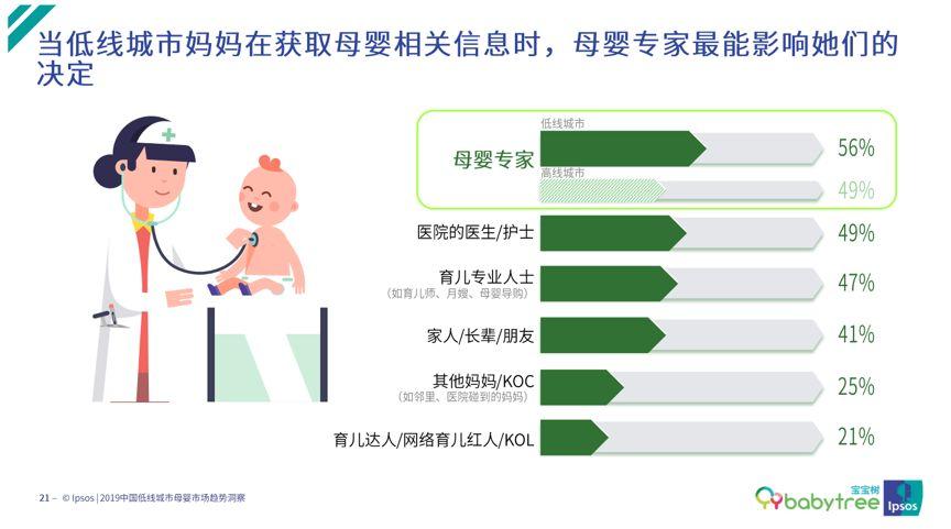 互联网秋季报告:短视频、母婴行业成流量新洼地 宝宝树稳居行业第一