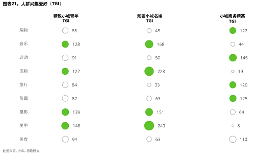 德勤-寺库2019进博会蓝皮书发布 大数据赋能奢侈品生态