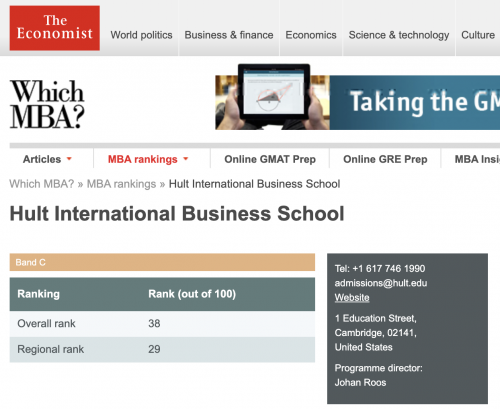 《经济学人》发表2019全球MBA排行榜，霍特国际商学院跻身第38名