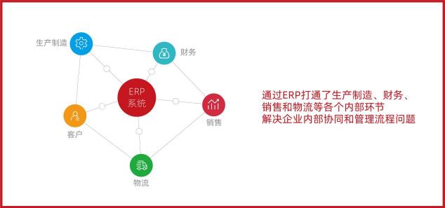 华彬快消品集团：60万核心终端支撑，半年创150亿战绩的背后