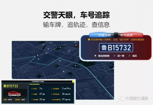 溯源车迹,智慧警勤——四维图新位置大数据助力青岛交警交通流溯源平台建设