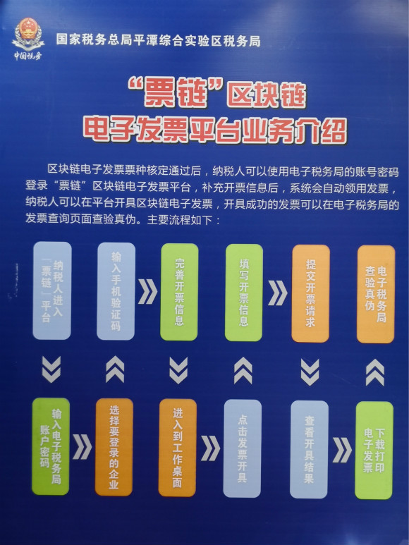 方欣科技区块链电子发票再下一城，助力福建“票链”区块链电子发票平台上线！