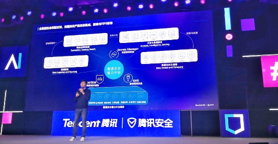 腾讯安全推出云数据安全中台，助力企业极简构建数据全生命周期防护