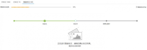 少年正当时，华为云携手上海交大让无人车云上飞驰