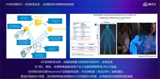 腾讯张云飞：4G解决人的通信，5G解决物的通信，6G解决智能社会的通信