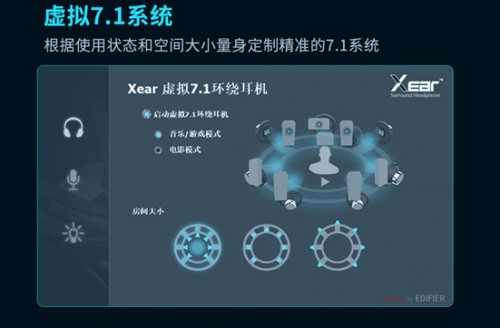 漫步者HECATE G7 评测，这不仅仅是游戏耳机