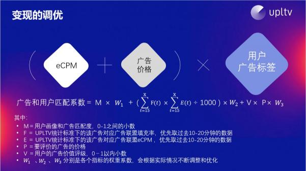 UPLTV受邀分享游戏出海“三部曲”