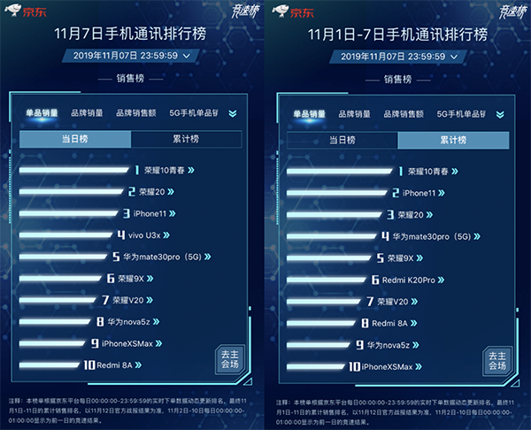 三星首款折叠三星Fold京东正式开售！ 11.11全程价保更放心