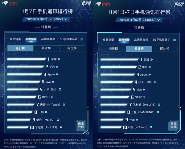 三星首款折叠三星Fold京东正式开售！ 11.11全程价保更放心