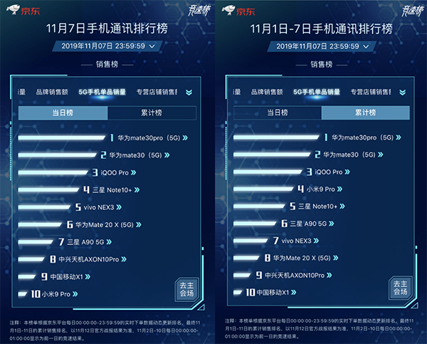 三星首款折叠三星Fold京东正式开售！ 11.11全程价保更放心