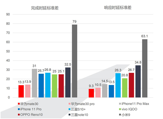 你的iPhone11没有这些功能！双11确定能抢到心仪的好东西？