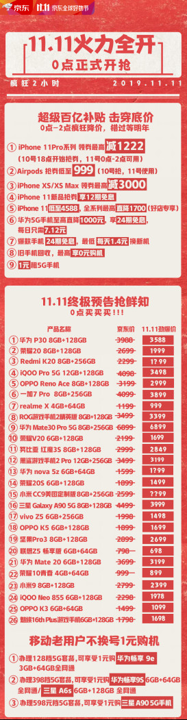 京东11.11惊喜不断！5G爆品华为Mate30 5G享12期免息