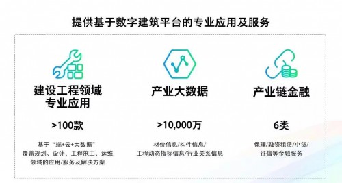 广联达荣膺2019中国最佳上市公司董事会奖