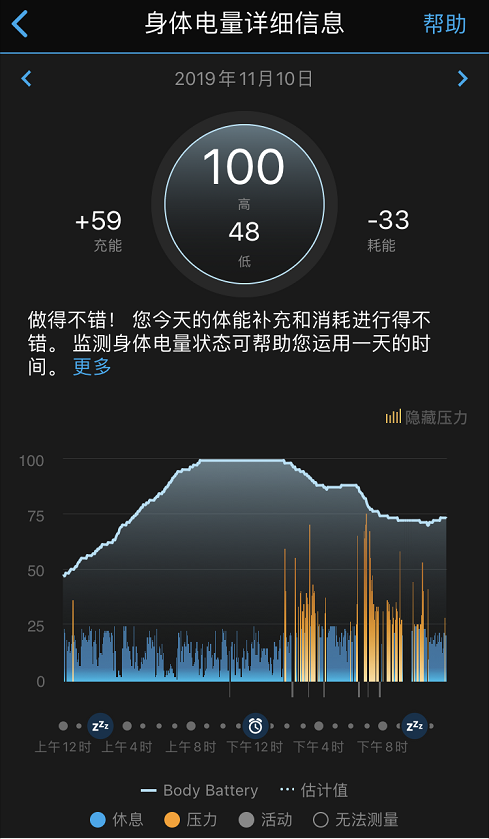 你的身体到底行不行？GarminMove智能手表来告诉你