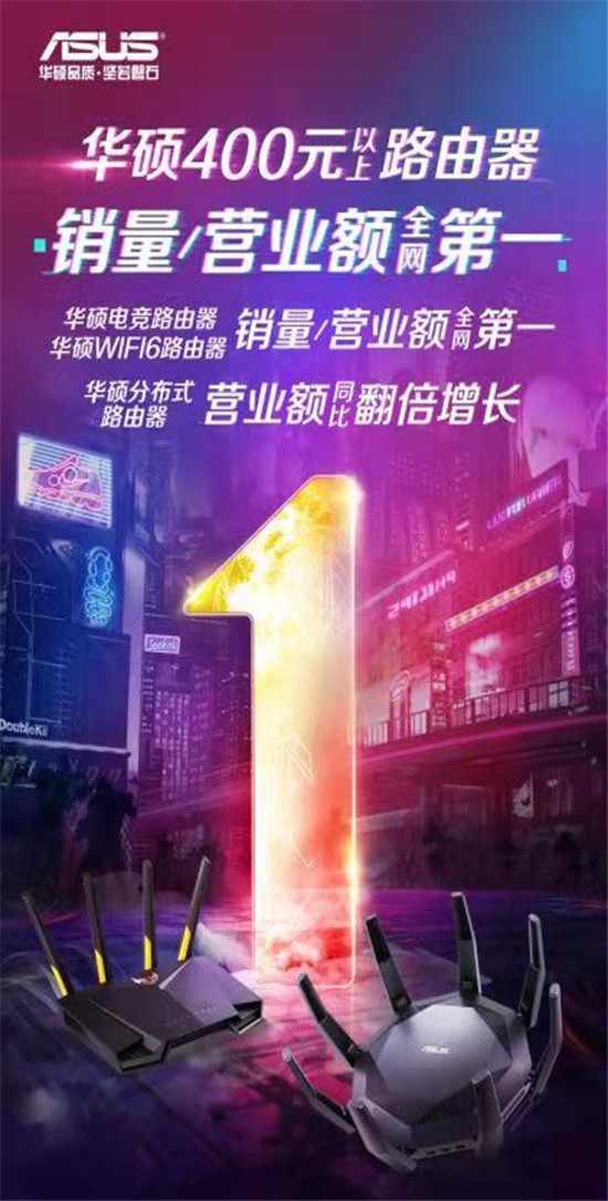 双11创佳绩，华硕路由实至名归