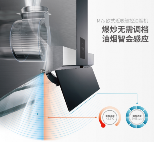 油烟机品牌排行榜，实用品牌推荐