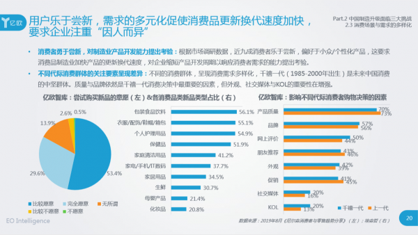 网易严选赋能银座箱包：消费升级下的涅槃重生