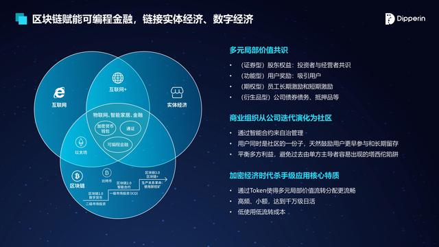 路云区链蔡庆丰：区块链开启可编程金融时代